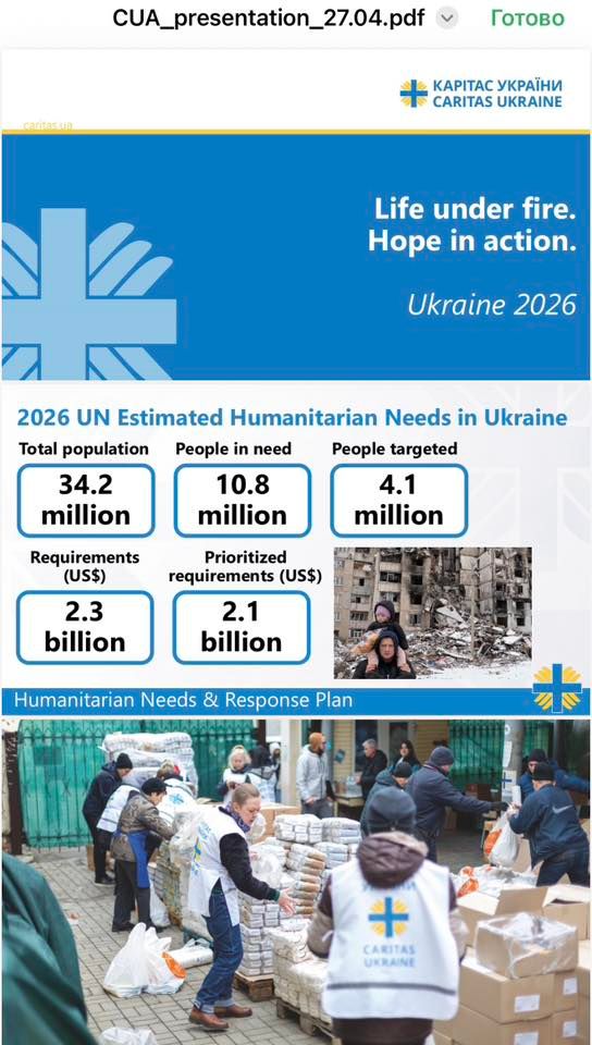 In Rome, EU Mission Heads Discuss Ukraine Support with Caritas Europa - фото 169916