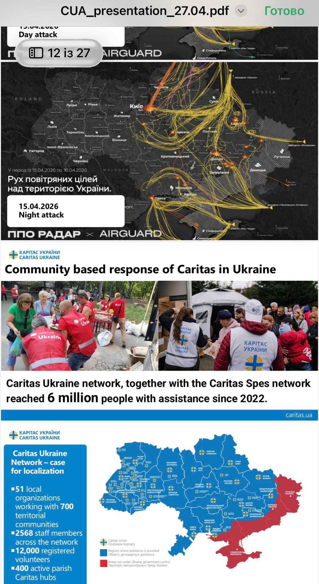 In Rome, EU Mission Heads Discuss Ukraine Support with Caritas Europa - фото 169918