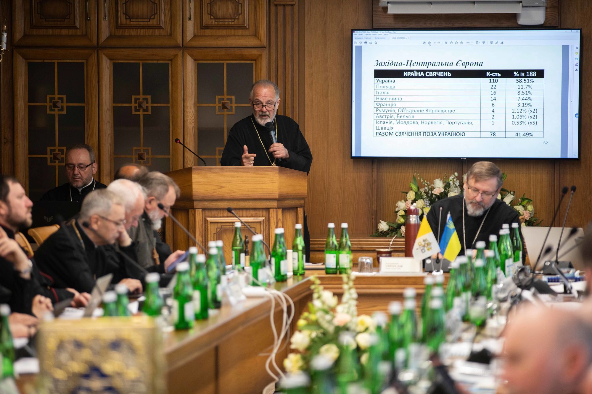 На Синоді УГКЦ представили стан покликань до священства - 172923 На Синоді УГКЦ представили стан покликань до священства - фото 172923